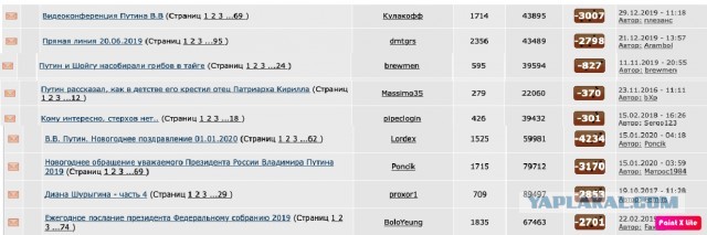Обращение Путина к народу в связи с коронавирусом