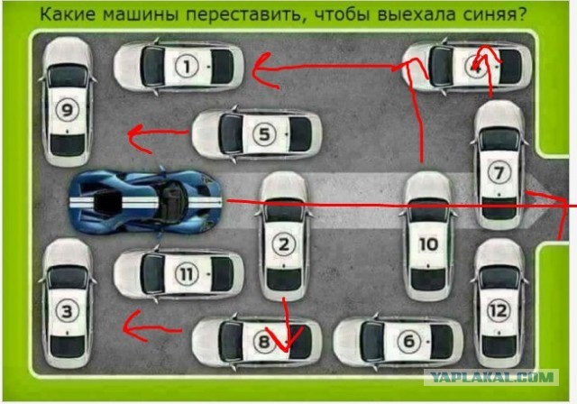 Бредзона 01.03.21