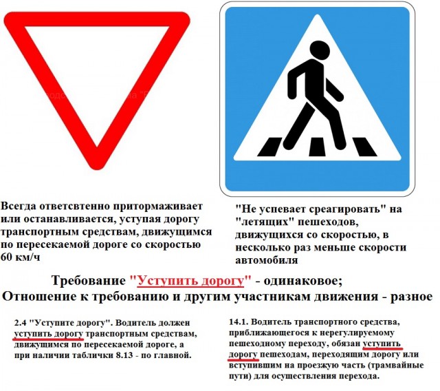 ВелоДТП