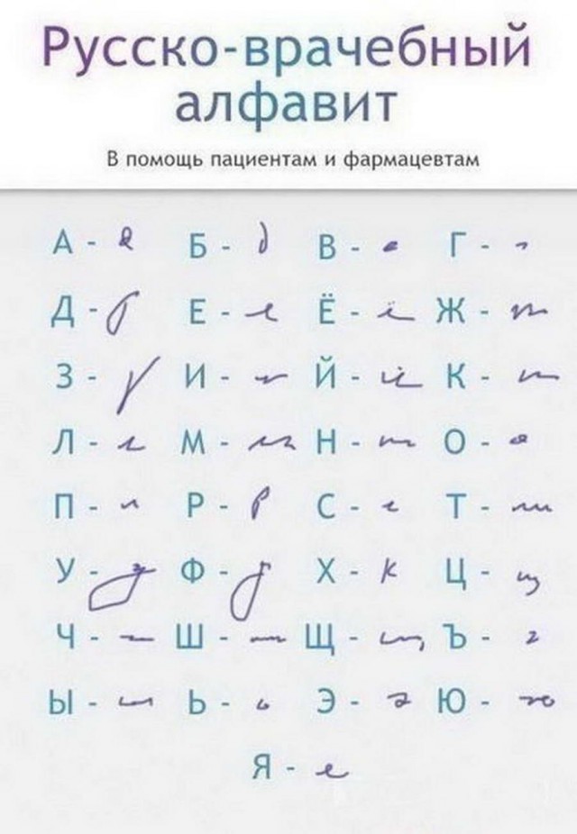 Археология интернета