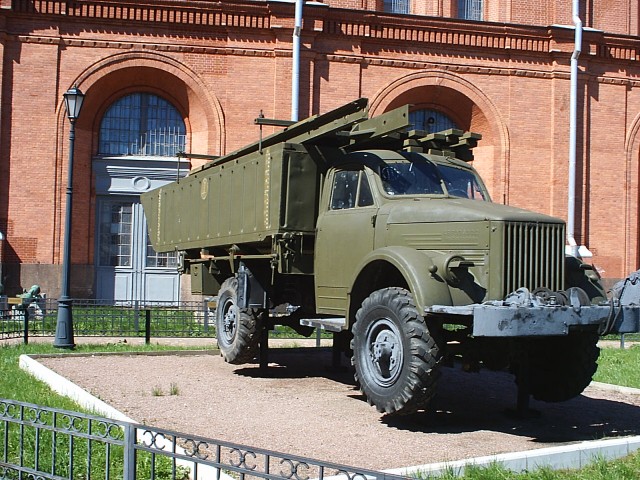 Музей артиллерии