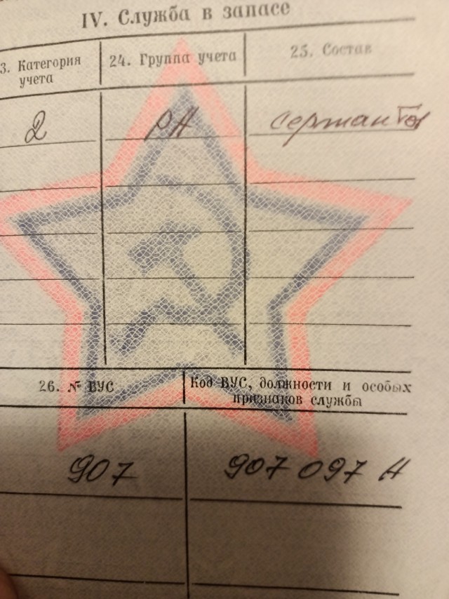 А сколько Получивших?