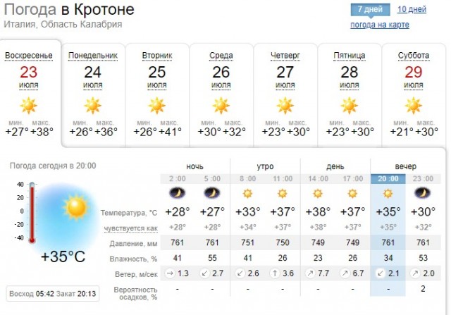 Год назад. Доклад ООН про изменение климата: худшее впереди
