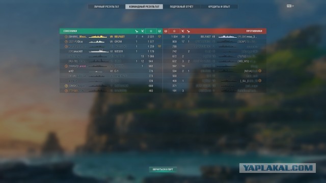 World of Warships - 10