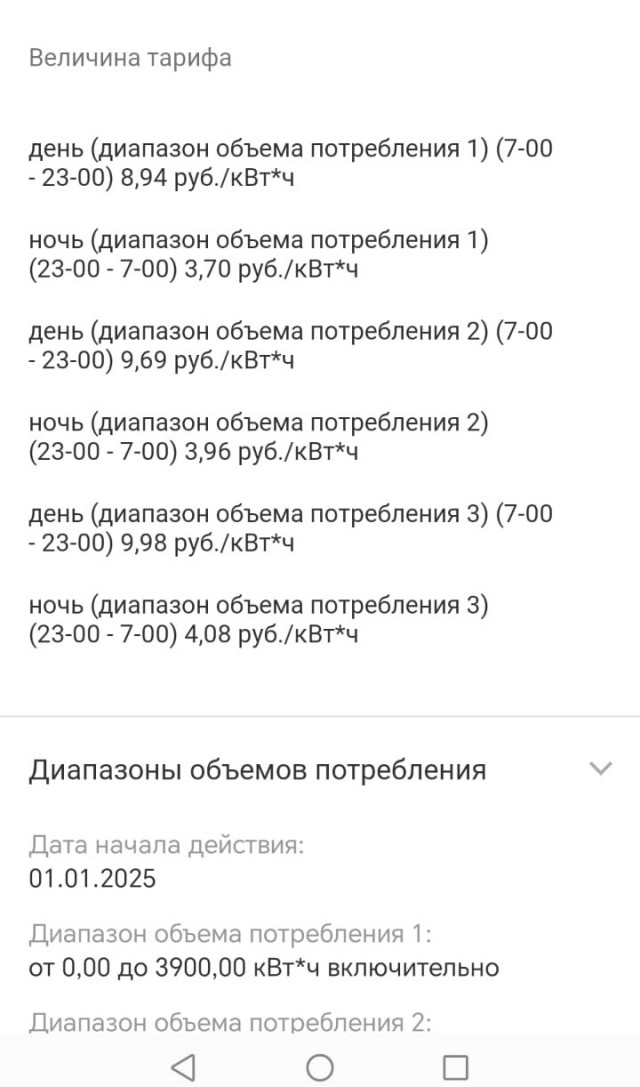 А ведь не все так хреново в России