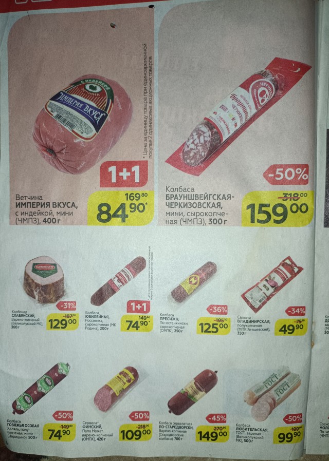 Цены на продукты в конце 2019 года