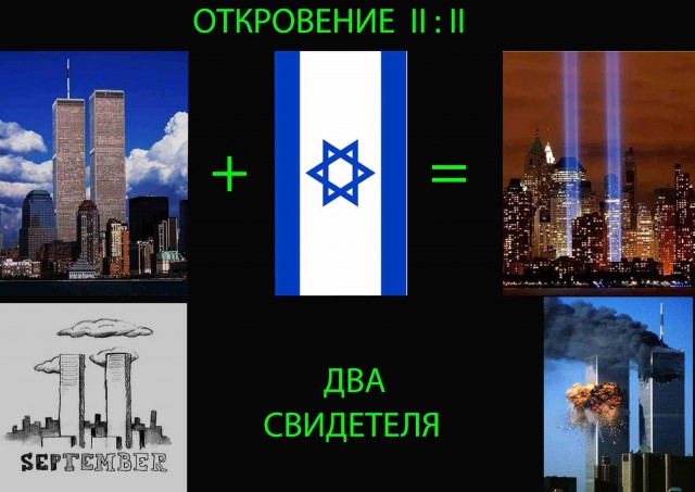 Федеральная Резервная Система