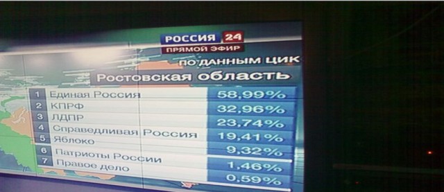 Несси и еще 20 великих мистификаций