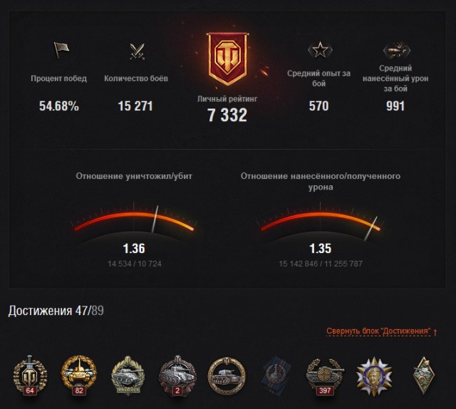 Wargaming 11