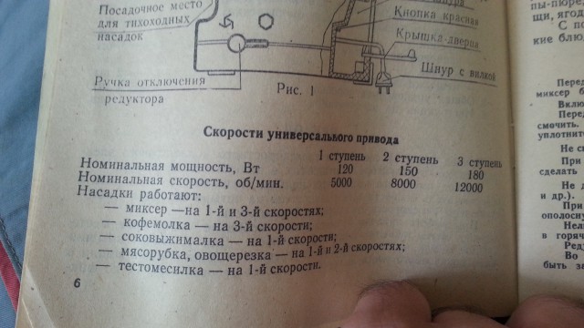 Родом из СССР-Х