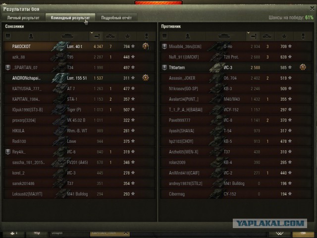 Wargaming 27