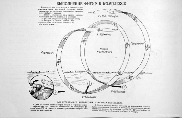 Альбом наглядных пособий по самолетам МиГ-15-17