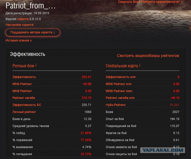 Wargaming 33