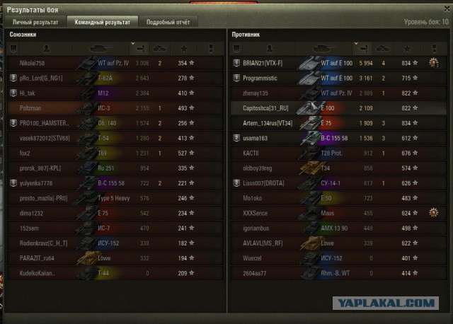 Wargaming 33