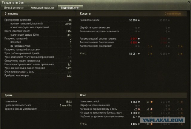 Wargaming 34