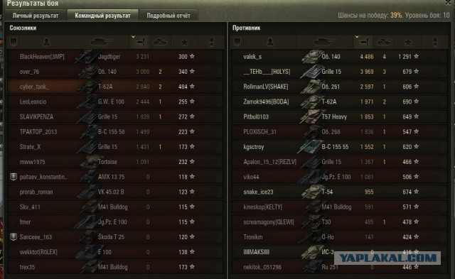 Wargaming 36