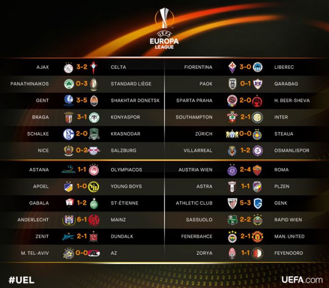 League Europe Сезон 2016/2017