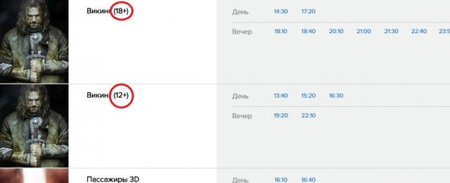 «Викинг» Эрнста: денежный вопрос одного из самых дорогих российских фильмов