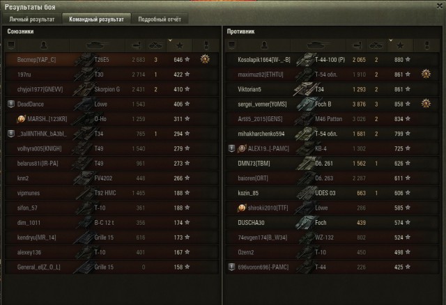 Wargaming 49
