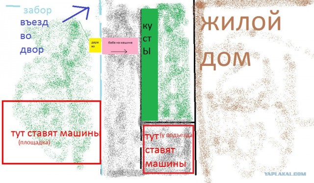 Автосвинство, или почему мы живем среди мразей..