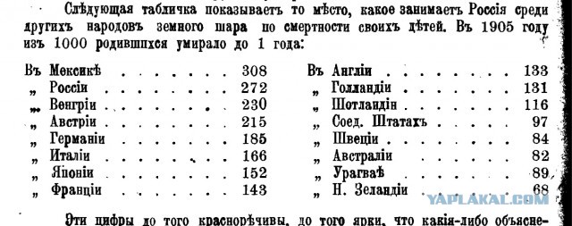 Георгий Жуков о крестьянской жизни в царской России.