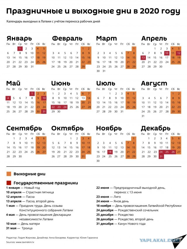 «На веселье нет денег»: почему россиян раздражают новогодние каникулы