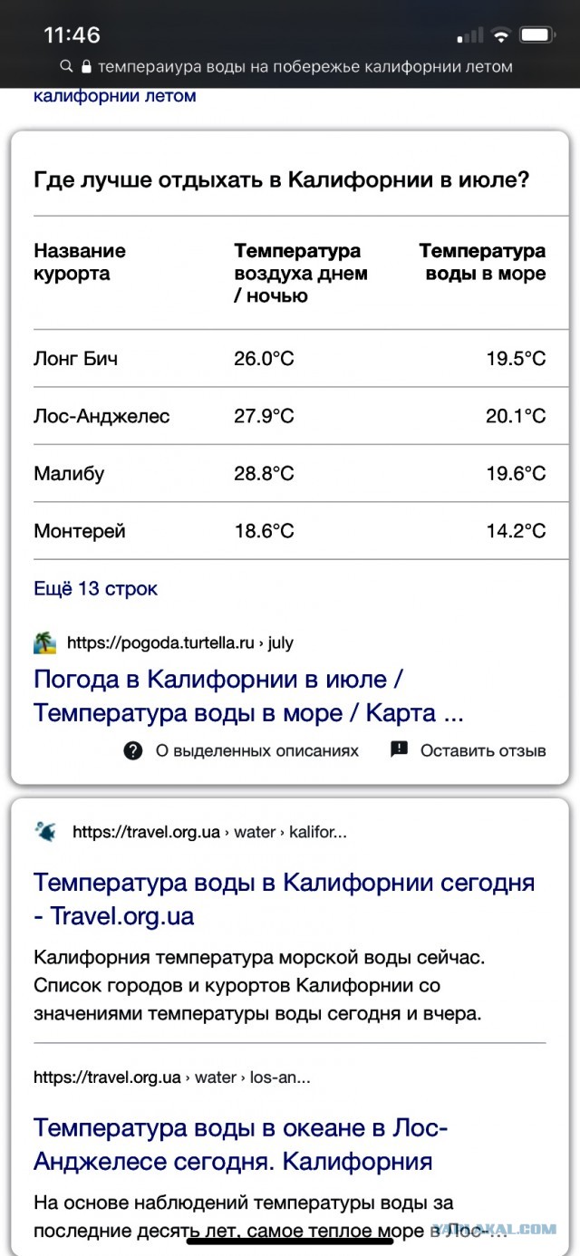 О нищете в Германии