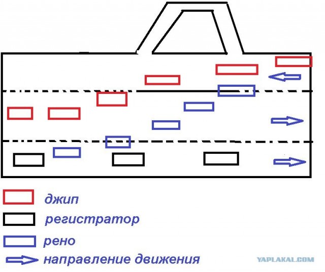 Миллиметраж