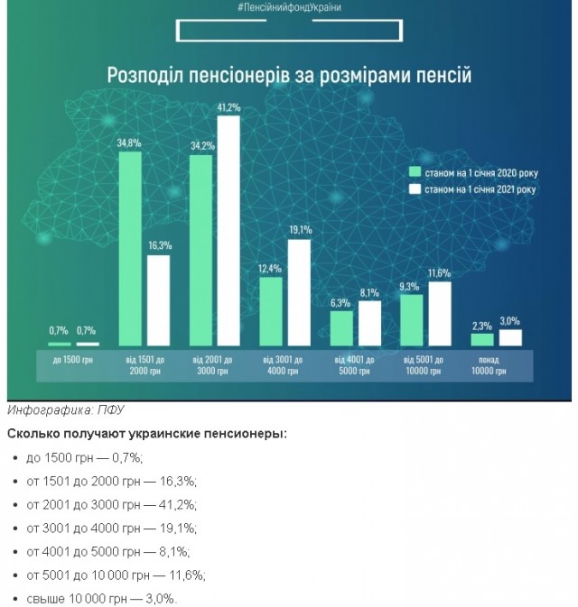 Сегодня 7 лет ДНР