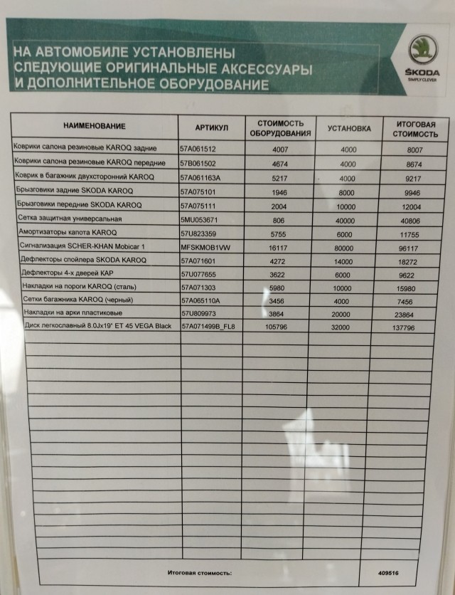 Дилер Шкоды жжёт