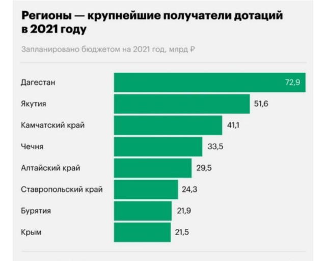 В Дагестане сотни протестующих против мобилизации перекрыли трассу Хасавюрт-Махачкала