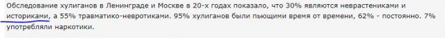 Как хулиганы терроризировали население в 20-е годы