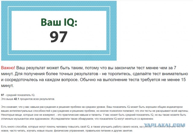 А какой у Вас IQ?