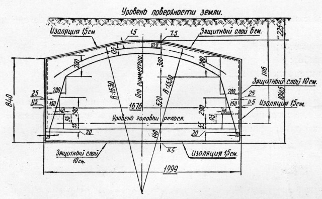 Тоннели около станции «Аэропорт»