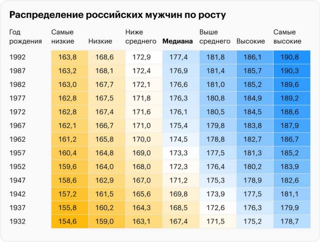 Победная поступь идиотизма по планете – том 15