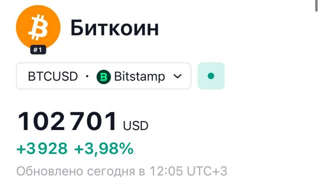 Парень, который заплатил за пиццу в свое время 10 000 биткоинов, по сегодняшнему курсу заплатил 1 миллиард долларов...