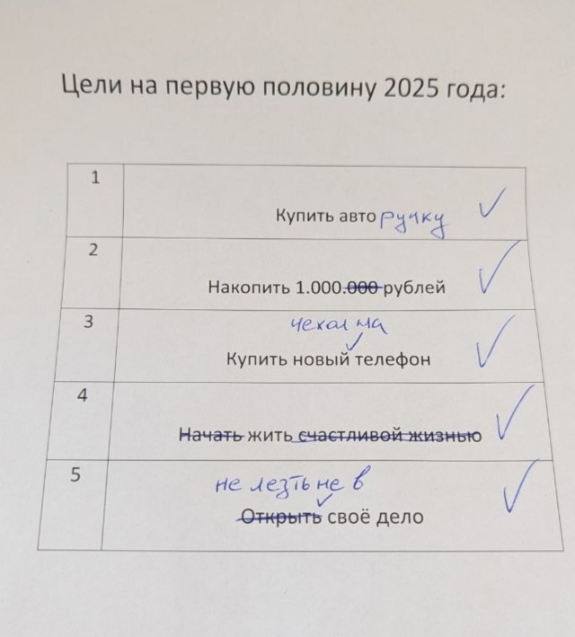 Так себе картинки 01.07.25