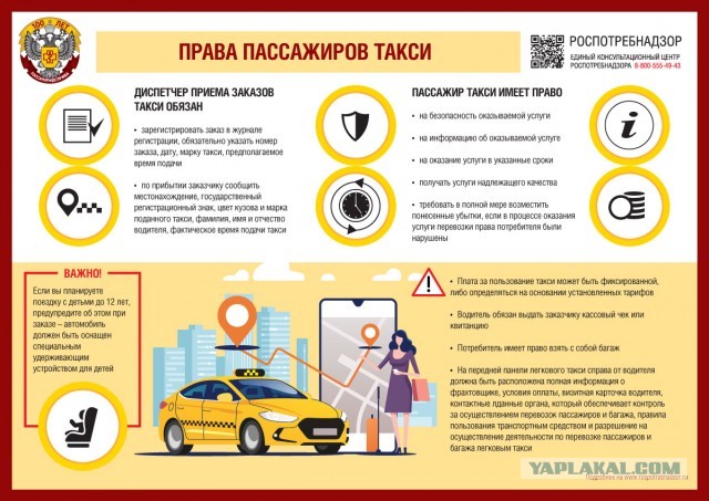 И сново о наболевшем…
