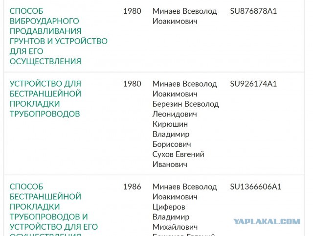 Пневматические пробойники