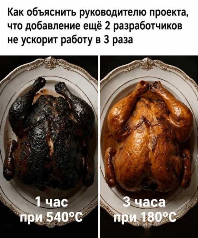 Картиночки, баянчики 14 мая