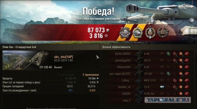 Wargaming 9