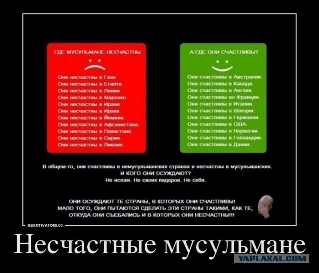 Исламский халифат в Санкт-Петербурге