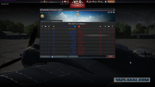 War Thunder