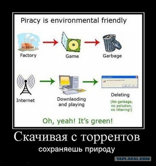 Демотиваторы вторника