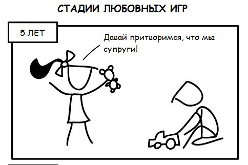 Стадии любовных игр