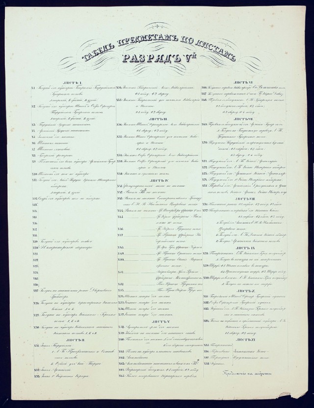 Обмундирование Императорской армии, 1844 год.