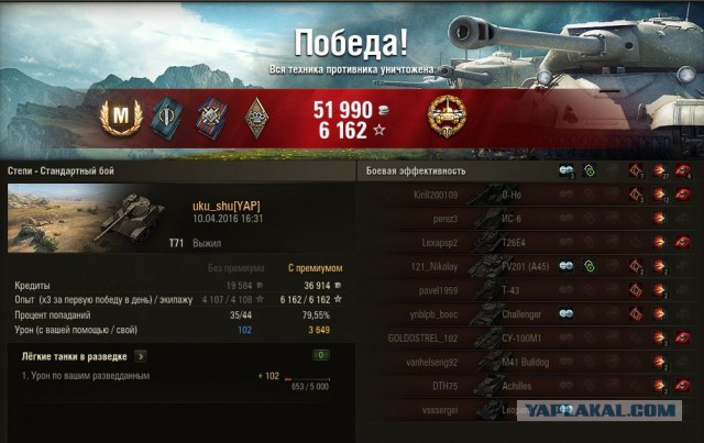 Wargaming 34