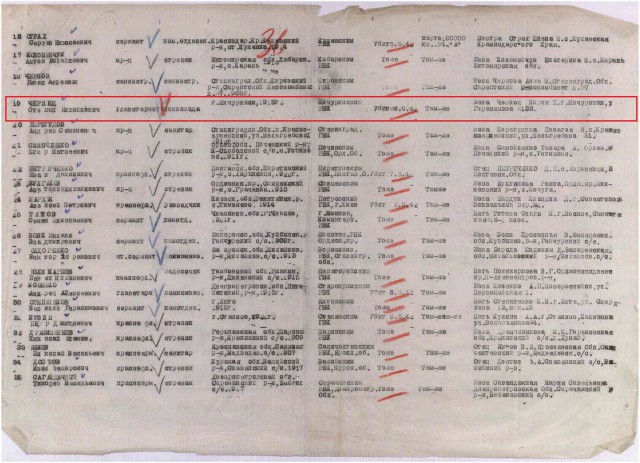 Эхо войны. Главный старшина 80 морской бригады