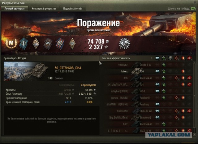 Wargaming 40