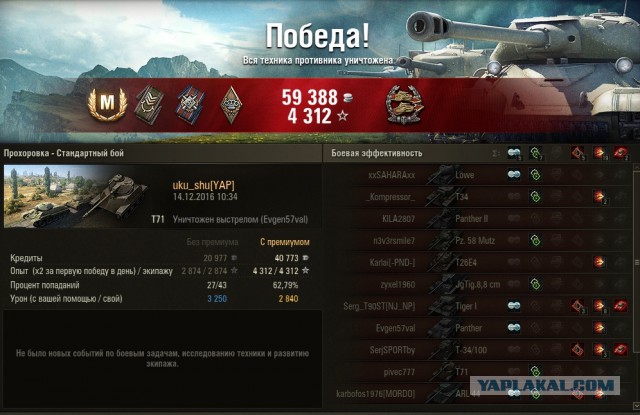 Wargaming 42